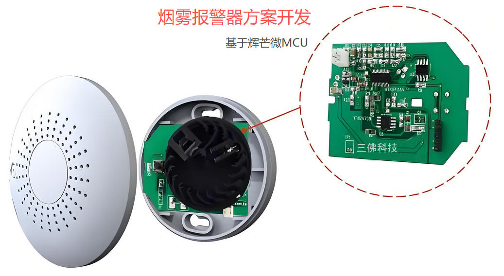 煙霧報警器方案開發